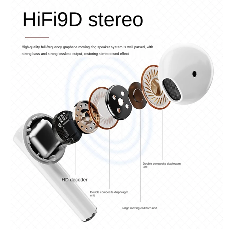 Wireless Stereo TWS Bluetooth 5.0 Earphones