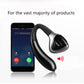 Wireless Bluetooth Sport Stereo Headphone